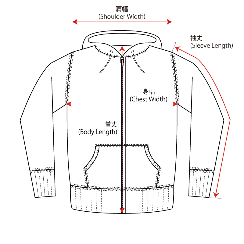 インディゴ染め サーマルパーカー Fn Mtzp 001 The Flat Head